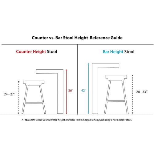 30" Fixed-Height Bar Stool with Walnut Wood Base (Set of 2)