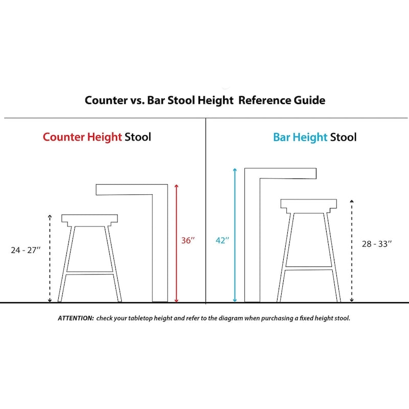 30" Fixed-Height Bar Stool with Walnut Wood Base (Set of 2)